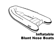 Blunt Nose Inflatable Boat